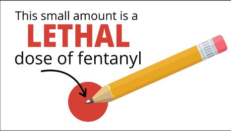 can you buy fentanyl patches online