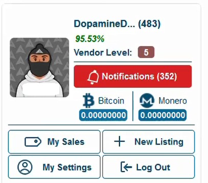 dark web drug marketplace