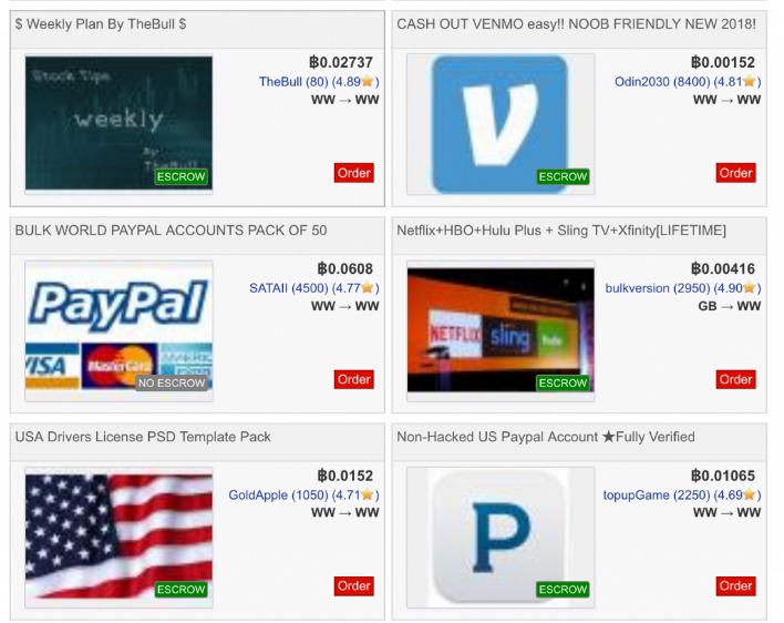 bitcoin darknet drugs